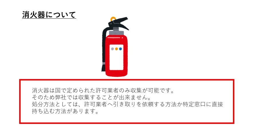 消火器について