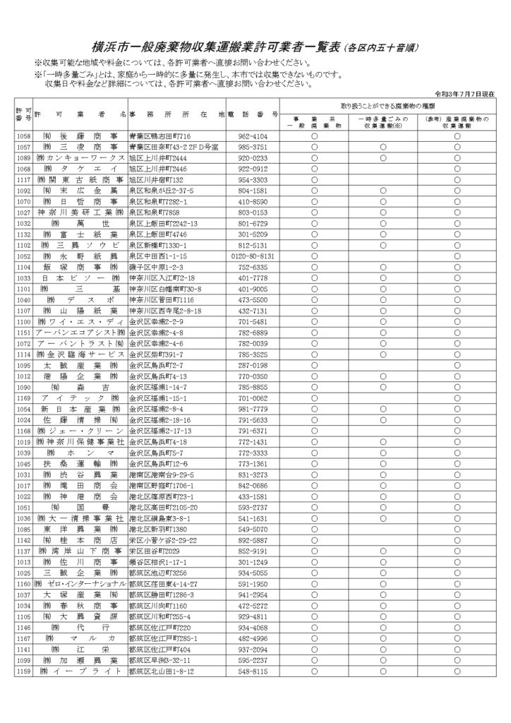 横浜市　一般廃棄物処理業許可業者一覧①